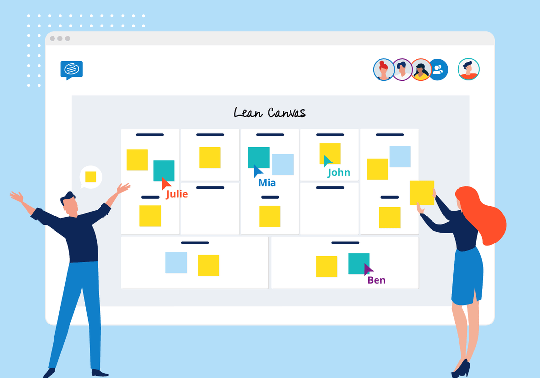 Como aplicar lean canvas a tu estrategia de mercadeo digital para obtener resultados en un año? - oficinatuya