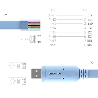 Cable de consola USB a RJ45 adaptador serie RS232 para ordenador portátil computador enrutador convertidor de servidor CH340  0,8m